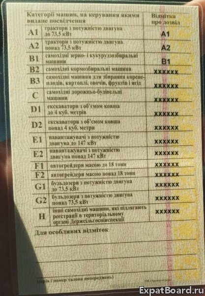 водительские права на спецтехнику в базе оригинал Киев Украина